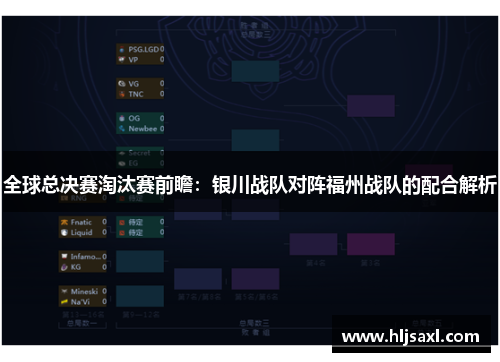 全球总决赛淘汰赛前瞻：银川战队对阵福州战队的配合解析
